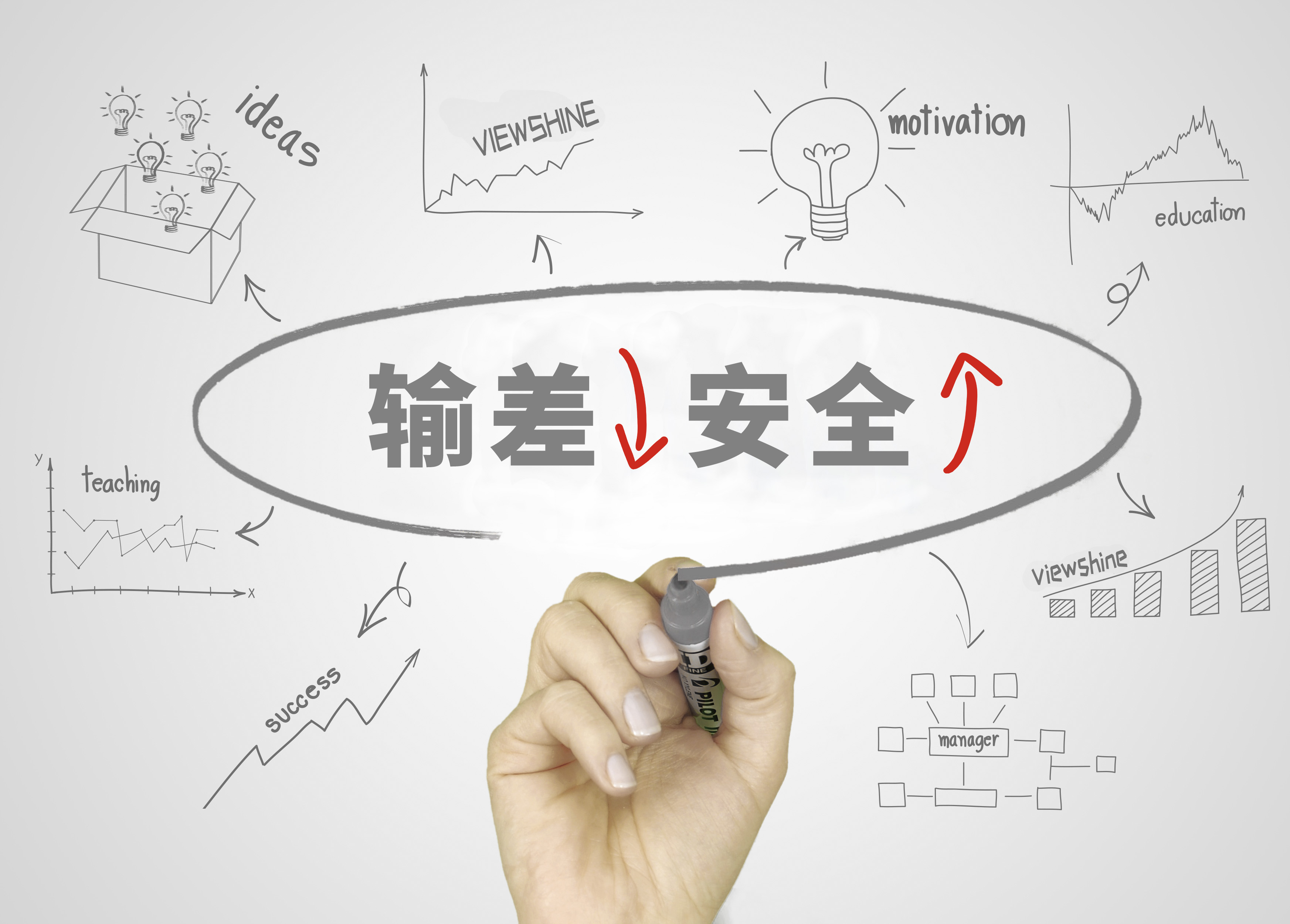 “每一方氣都是效益” | 降輸差·保安全智慧燃氣解決方案（一）