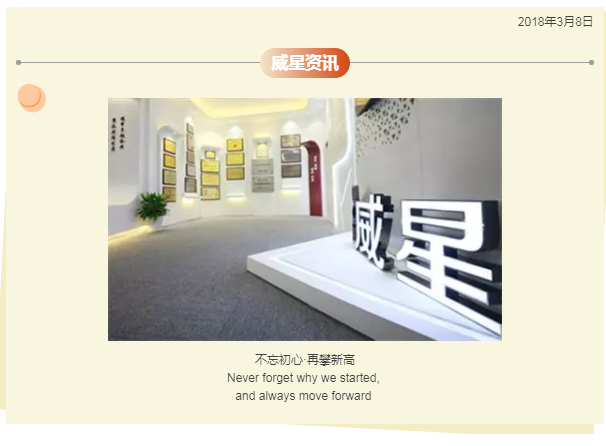 威星智能被評為2017年度上城區科技研發投入十強企業、知識產權優秀企業