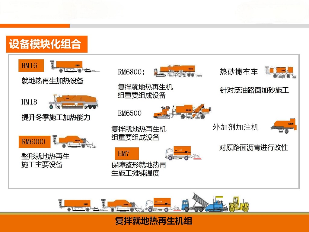 公路瀝青路面病害低碳綠色處置技術(shù)及應(yīng)用_01(3).jpg