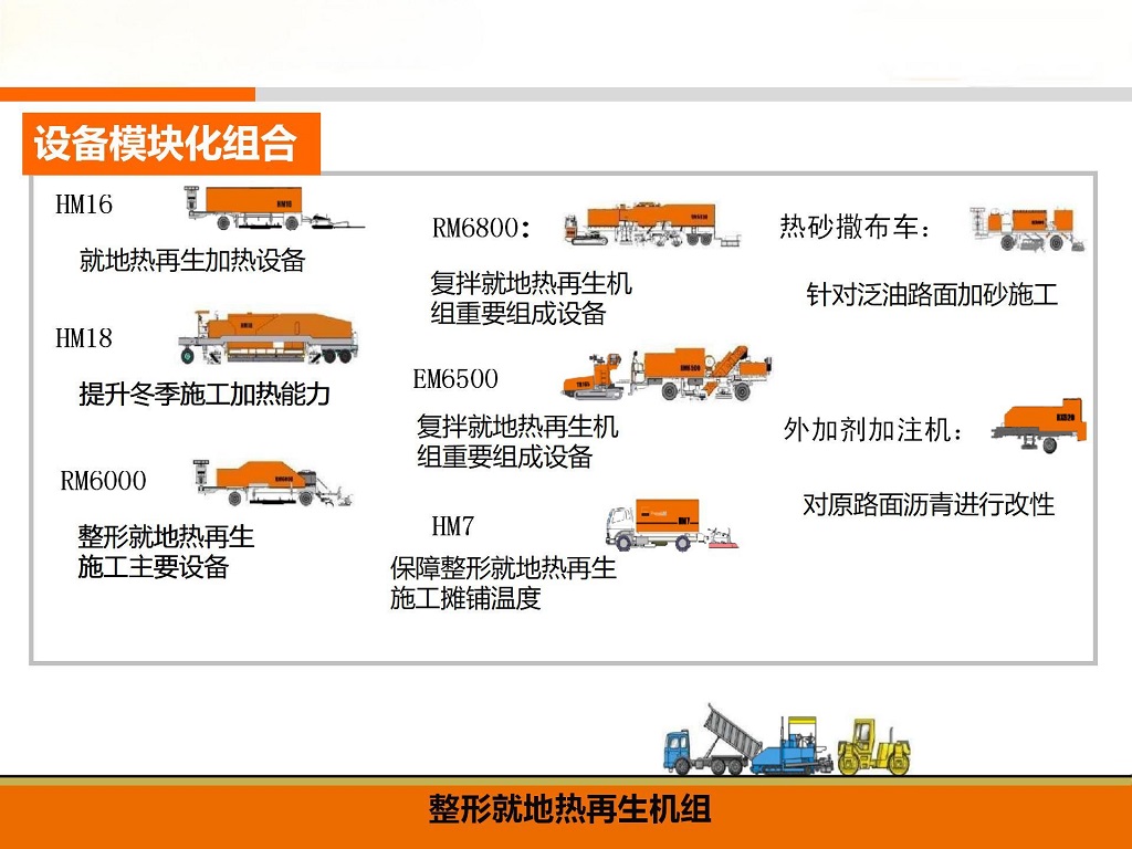 公路瀝青路面病害低碳綠色處置技術(shù)及應(yīng)用_01(2).jpg