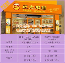 無錫劃食代餐飲與河南正大雞排加盟 官方服務全攻略